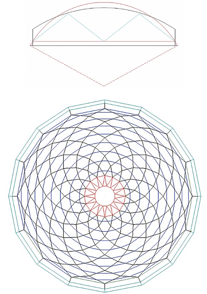 ACE. Cúpula Medusa. Trazado de un casquete esférico rebajado sobre el perfil previsto y diseño de barras meridianas en espiral