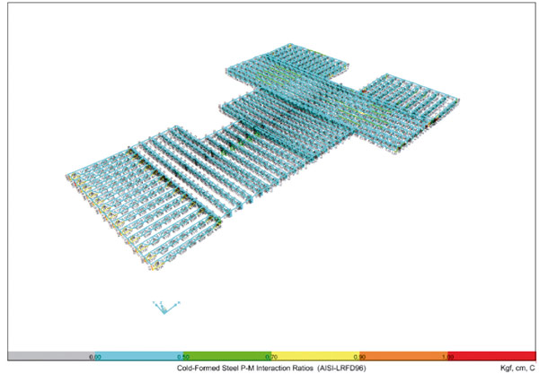 ACE. Figura 5. Sistema Steel Framing