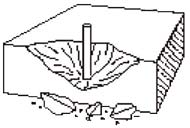 ACE. Figura 25. Ancoratges estructurals actius