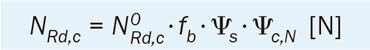 ACE. Formula 04. Ancoratges estructurals actius