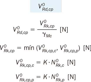 ACE. Formula 23. Ancoratges estructurals actius